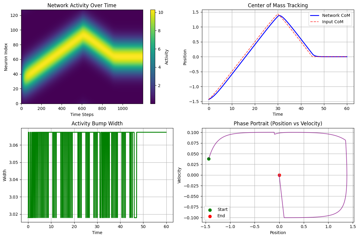 ../../_images/en_notebooks_03_core_concepts_10_0.png
