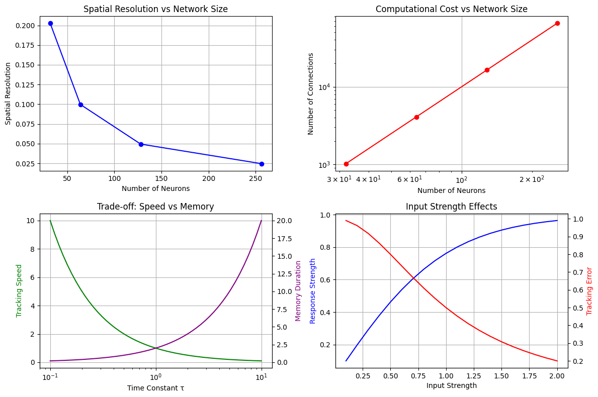 ../../_images/en_notebooks_03_core_concepts_20_0.png