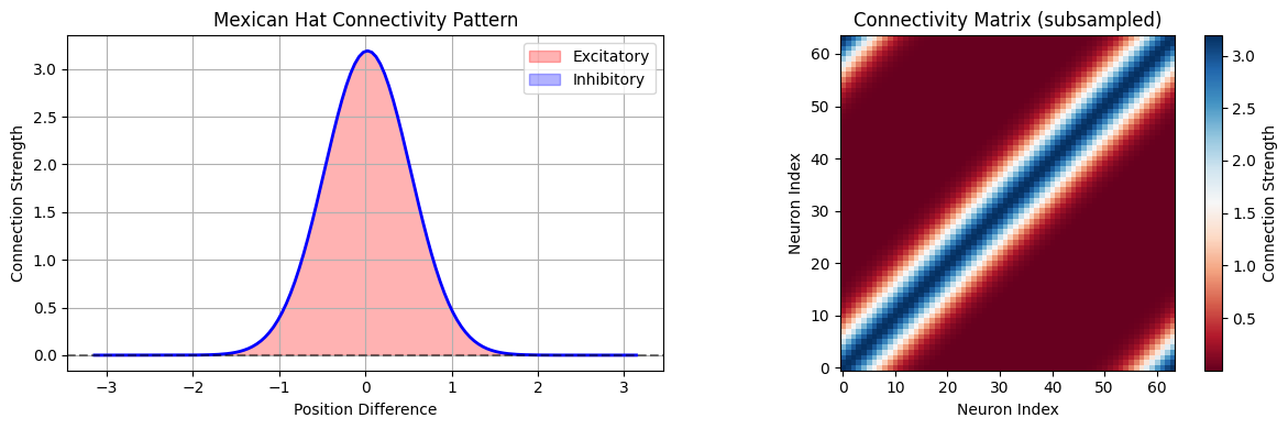 ../../_images/zh_notebooks_03_core_concepts_6_0.png