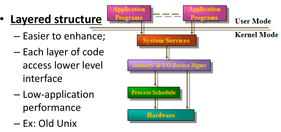 image-20230512143623540