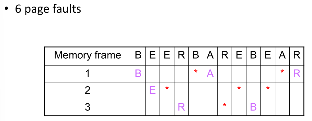 image-20230512143843819