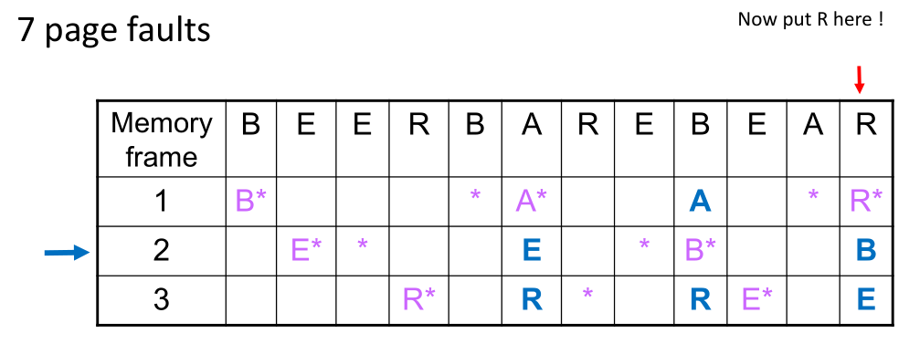 image-20230512143850031