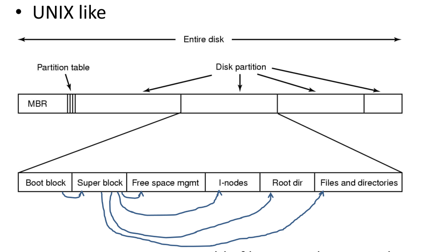 image-20230512143901721