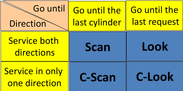 image-20230512143926843