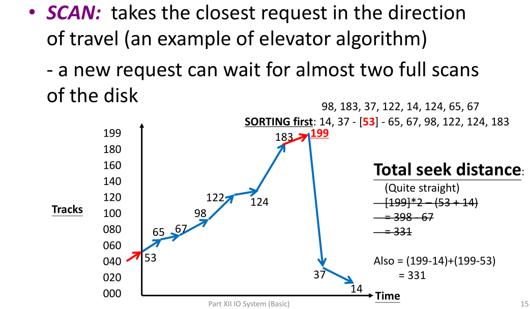 image-20230512143929184
