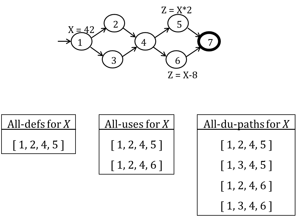 image-20230512141402751