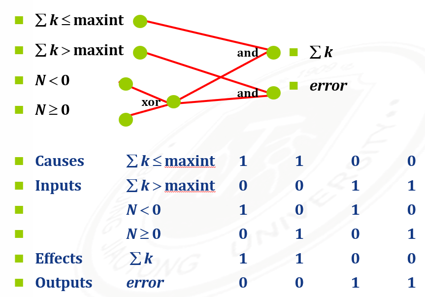 image-20230512141431907